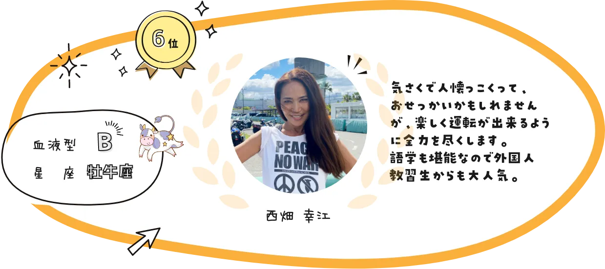 6位